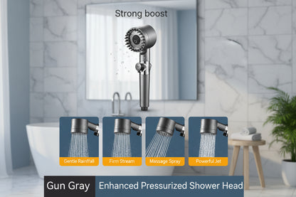 High-Pressure Filtered Showerhead